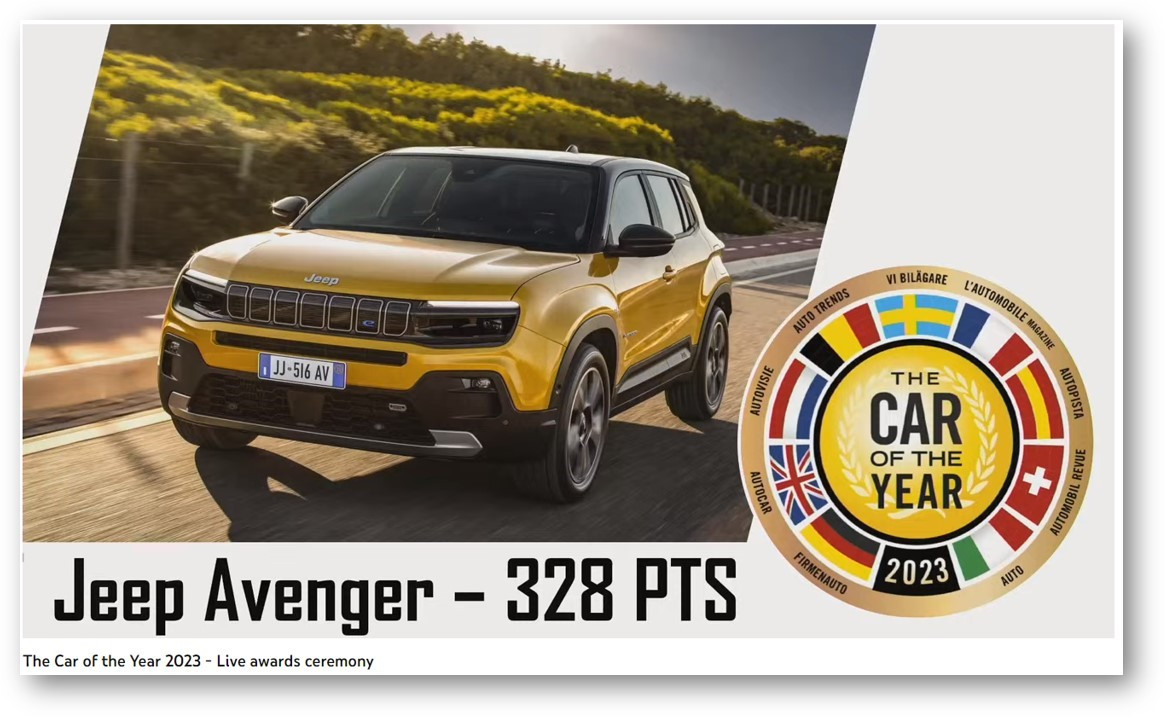 Der Jeep® Avenger ist Car of the Year 2023 – jetzt Probefahren